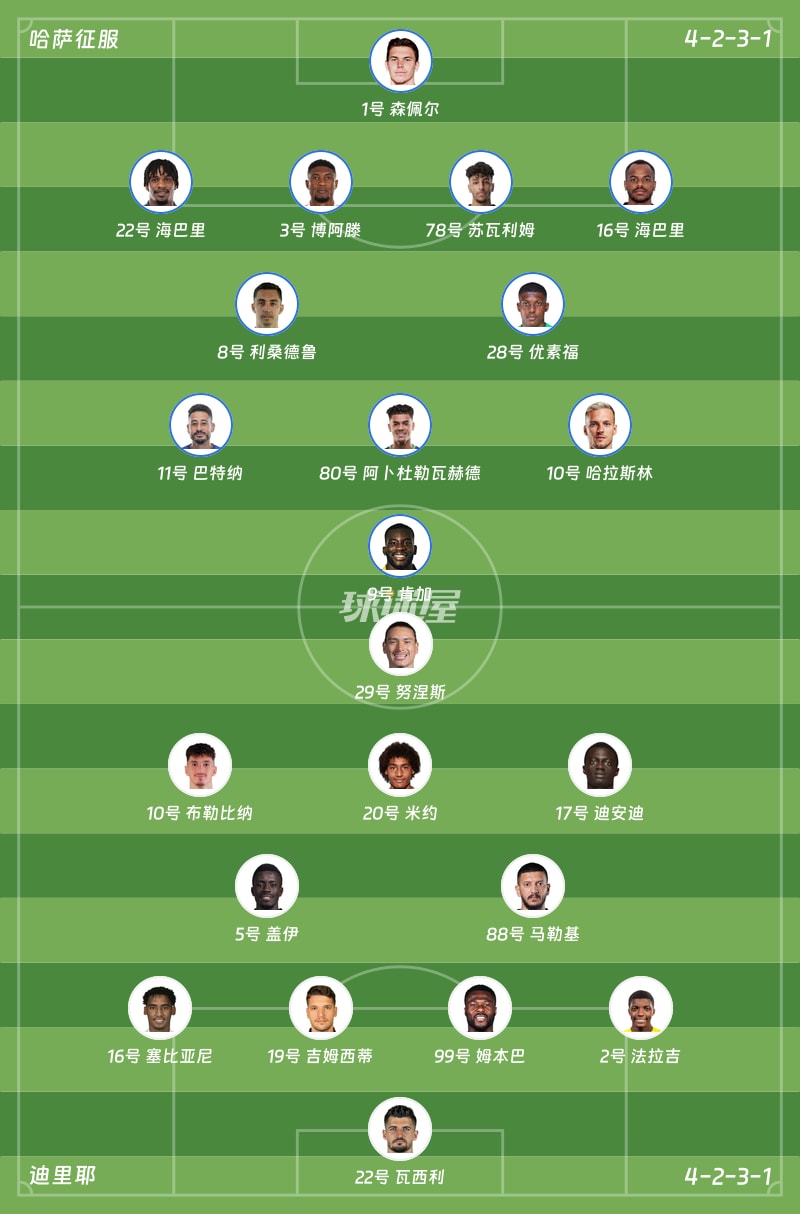 哈萨征服vs迪里耶首发阵容