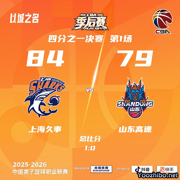 上海力克山东取开门红 怀特塞德23+9 古德温14+9 约翰逊19+8
