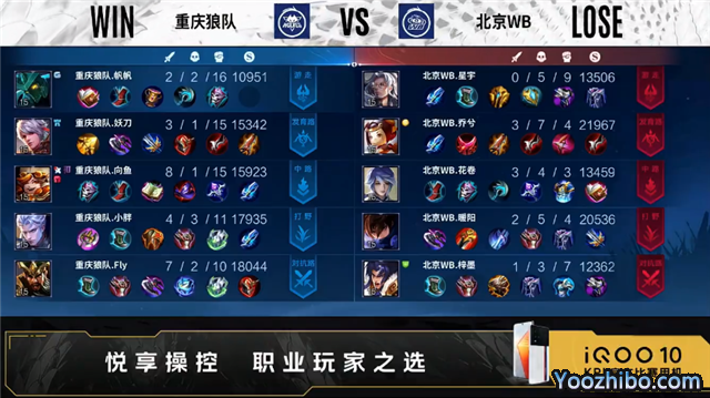 重庆狼队 vs WB 全场录像