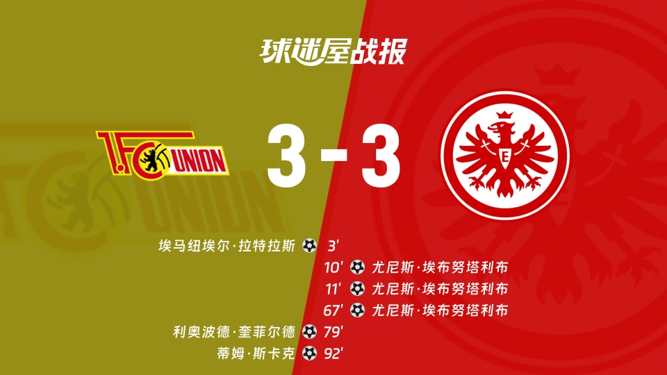 【德甲联赛第1轮】柏林联合vs法兰克福比赛结果:柏林联合(3-3)法兰克福比分战报(2026年08月29日)