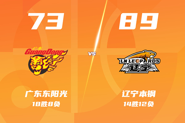 辽宁89-73轻取广东，崔永熙首秀2分，徐杰5中0 ，付豪26+9