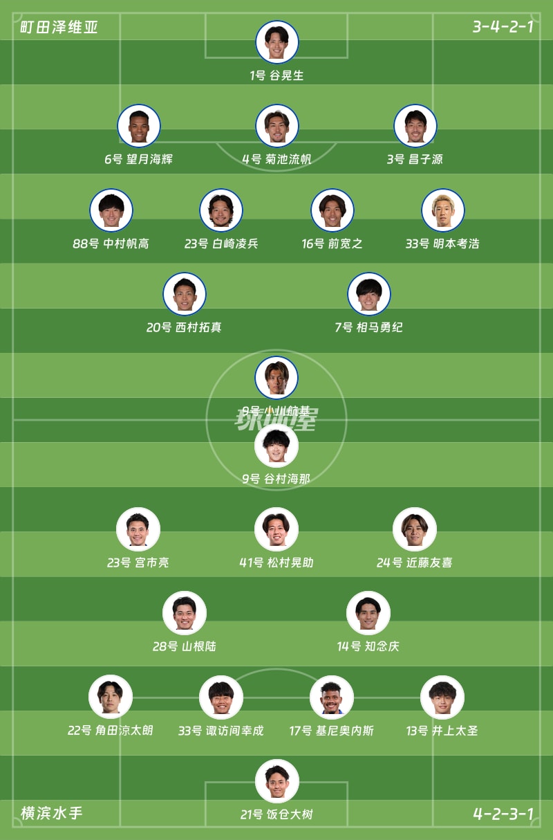 町田泽维亚vs横滨水手首发阵容