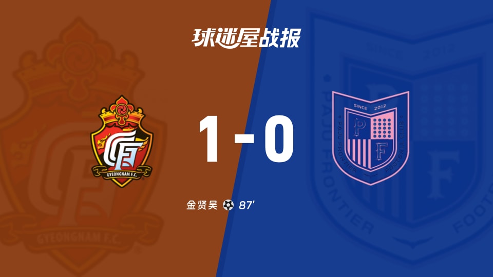 【韩K2联联赛第24轮】庆南FCvs坡州前线比赛结果:庆南FC(1-0)坡州前线比分战报(2026年08月29日)