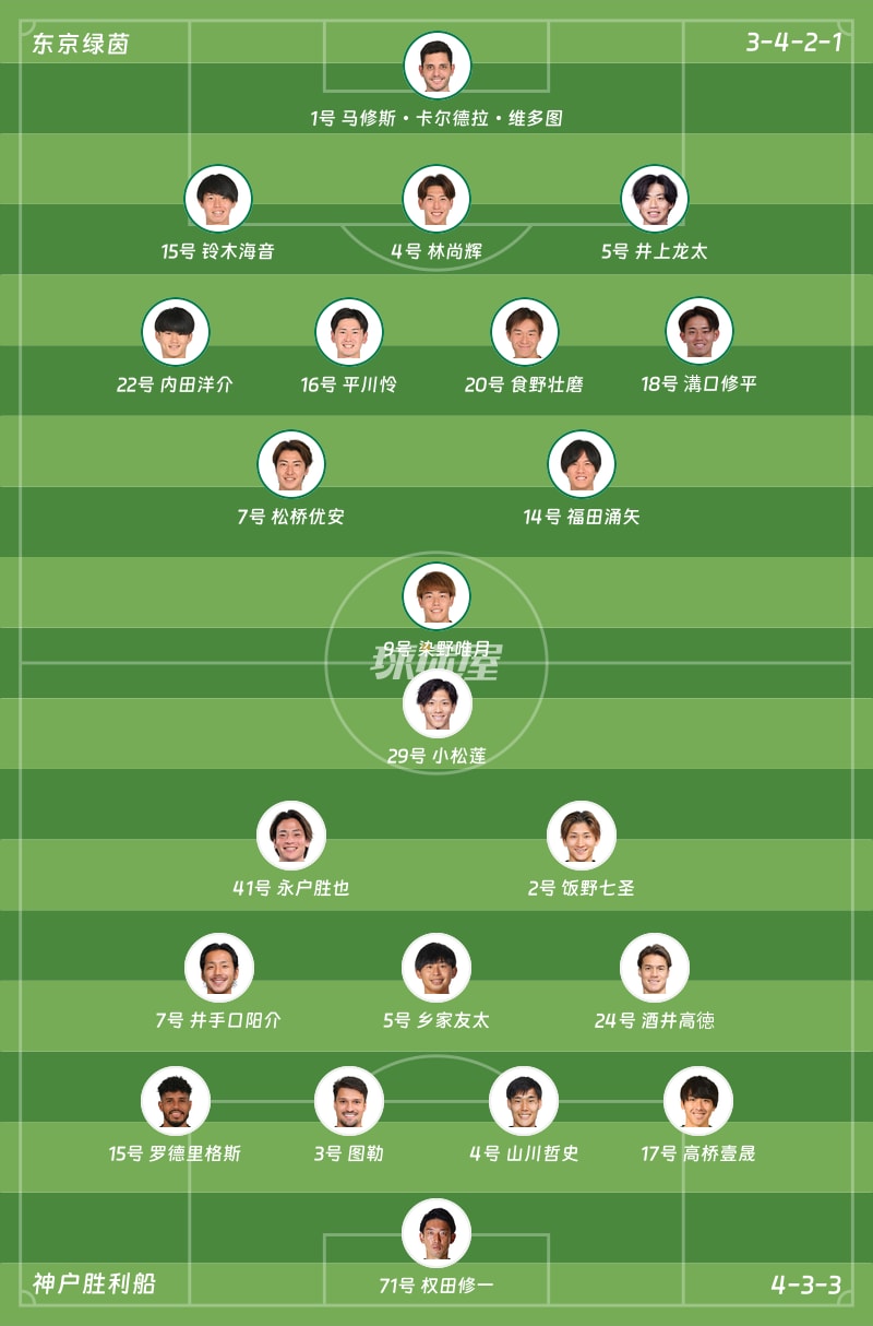 东京绿茵vs神户胜利船首发阵容
