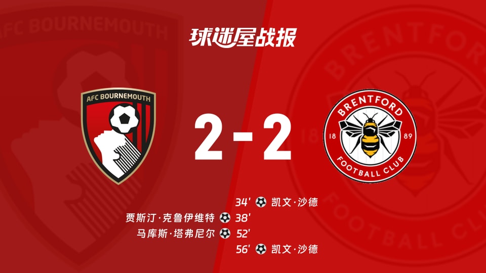 【英超联赛第4轮】伯恩茅斯vs布伦特福德比赛结果:伯恩茅斯(2-2)布伦特福德比分战报(2026年09月12日)