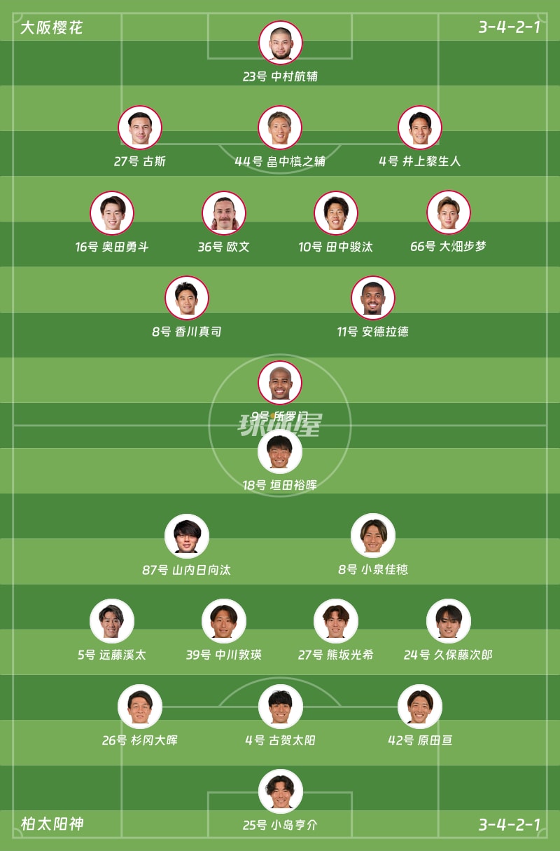 大阪樱花vs柏太阳神首发阵容