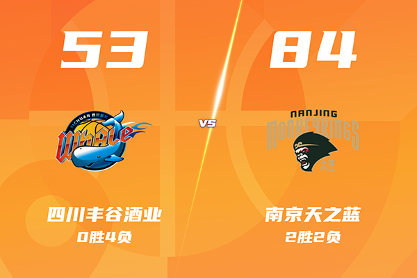 同曦84-53狂胜四川全华班，马内克18+10，赵柏清16+6