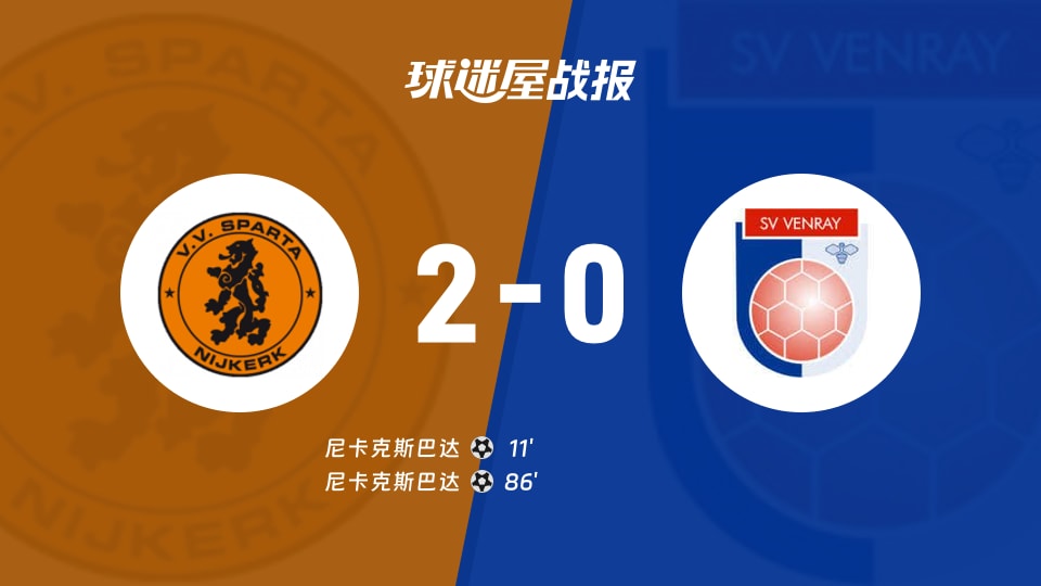 【荷兰杯预赛1】尼卡克斯巴达vs维尼雷比赛结果：尼卡克斯巴达(2-0)维尼雷比分战报(2026年09月03日)