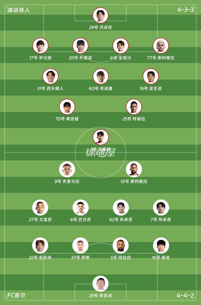 浦项铁人vsFC首尔首发阵容