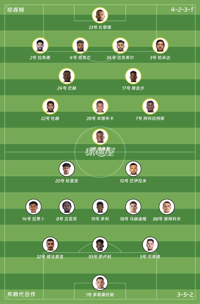 哈森姆vs布赖代合作首发阵容