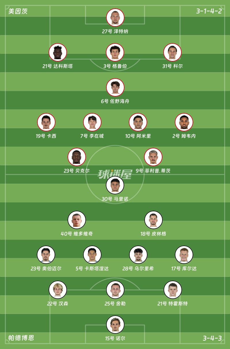 美因茨vs帕德博恩首发阵容