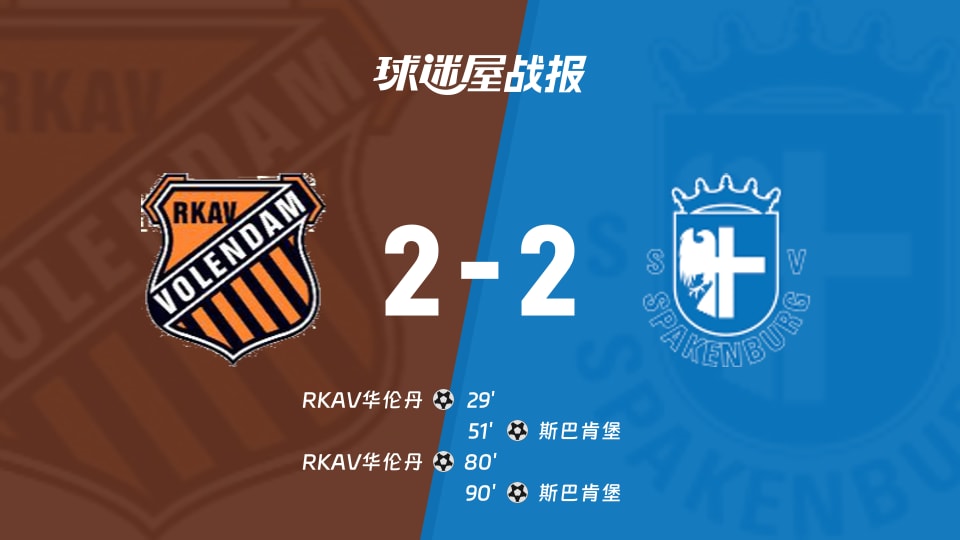 【荷兰杯预赛2】RKAV华伦丹vs斯巴肯堡比赛结果：RKAV华伦丹(2-2)斯巴肯堡比分战报(2026年09月23日)