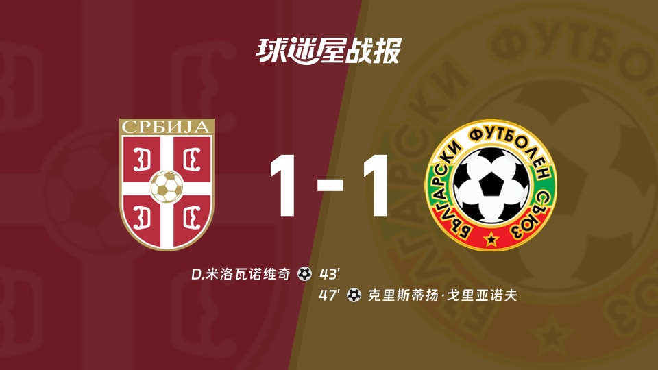 【国际友谊九月】塞尔维亚U19vs保加利亚U19比赛结果:塞尔维亚U19(1-1)保加利亚U19比分战报(2026年09月24日)