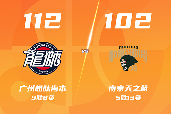 广州加时112-102同曦,郭艾伦复出16分,郭昊文30+6+6