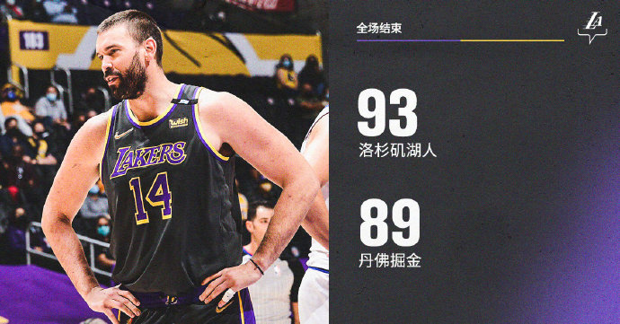 湖人93-89险胜掘金 戴维斯25+7+3帽 约基奇32+9+5