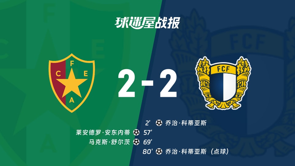 【葡超联赛第5轮】阿马多拉之星vs法马利康比赛结果：阿马多拉之星(2-2)法马利康比分战报(2026年09月05日)