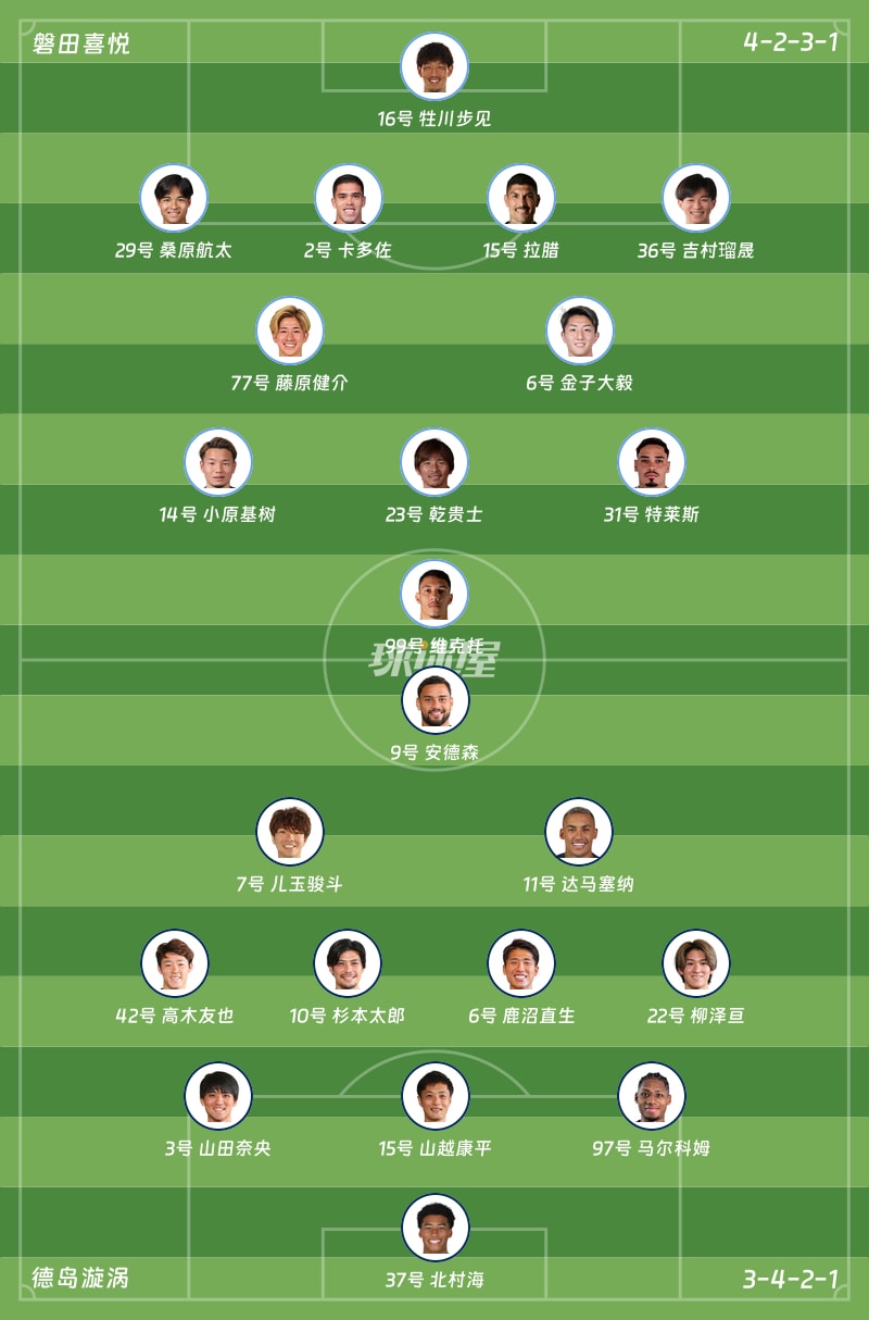 磐田喜悦vs德岛漩涡首发阵容