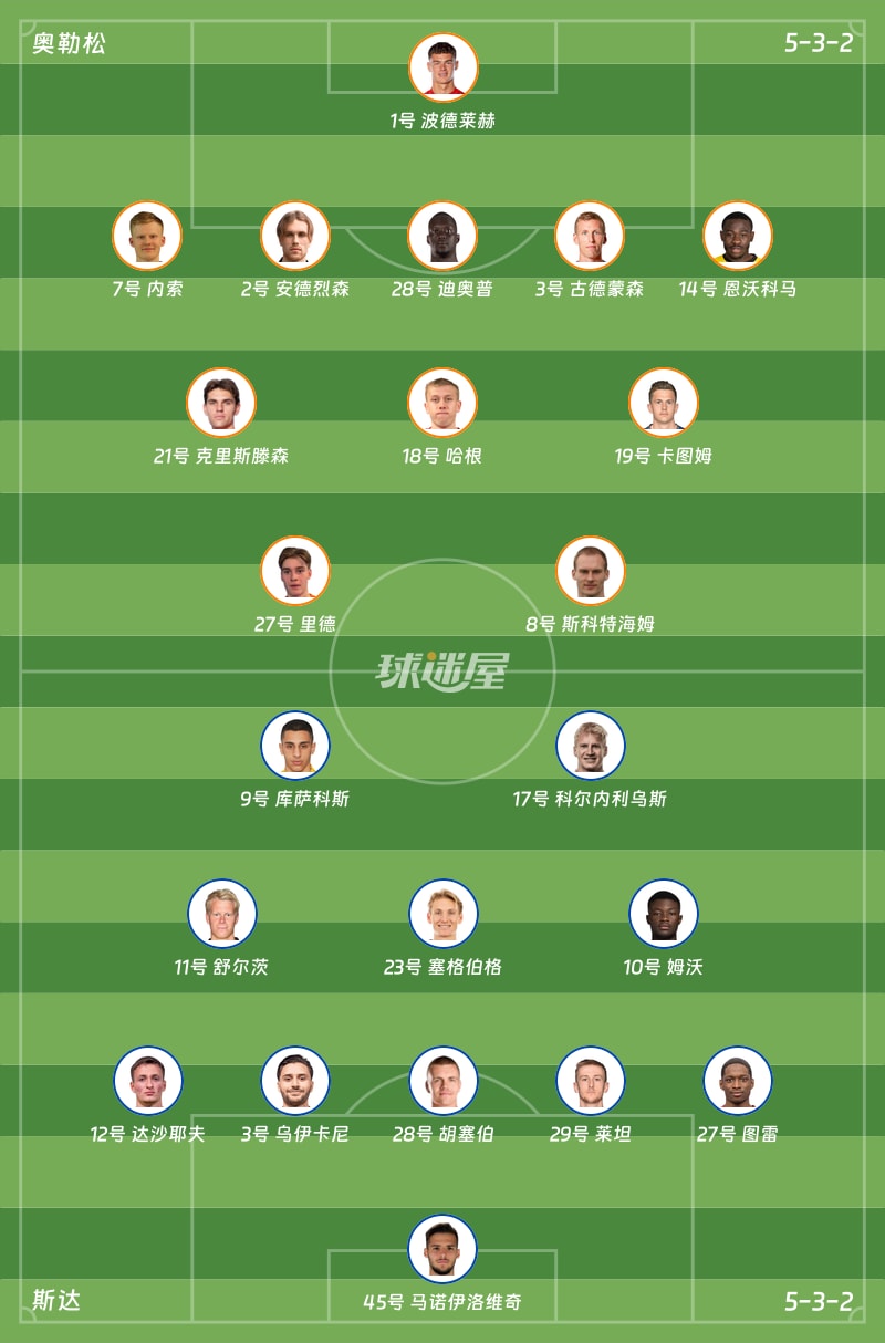 奥勒松vs斯达首发阵容
