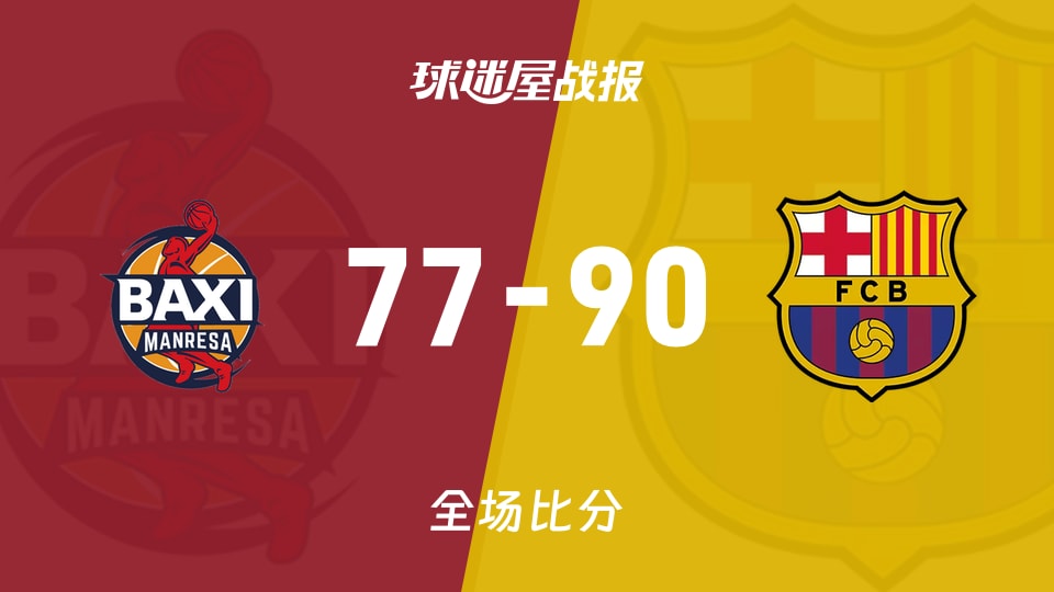 俱乐部友谊赛曼雷萨vs巴塞罗那战报：77-90，
