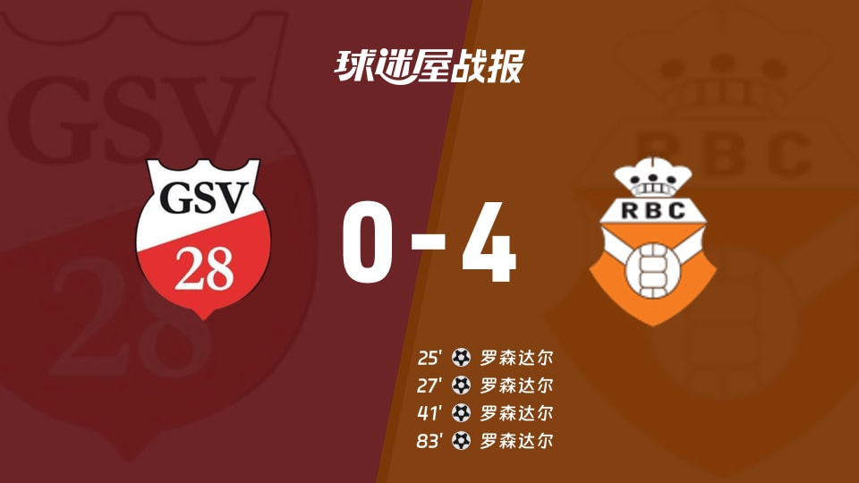 【荷兰杯预赛1】GSV 28vs罗森达尔比赛结果：GSV 28(0-4)罗森达尔比分战报(2026年09月03日)