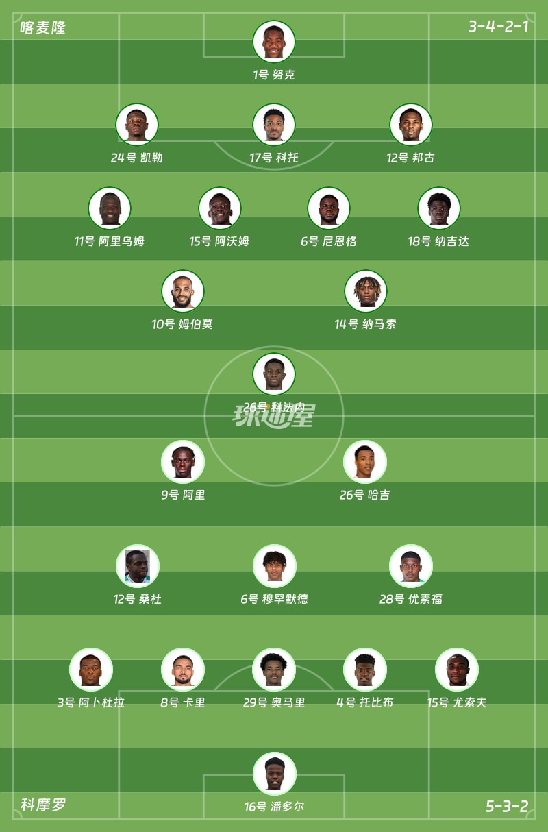 喀麦隆vs科摩罗首发阵容