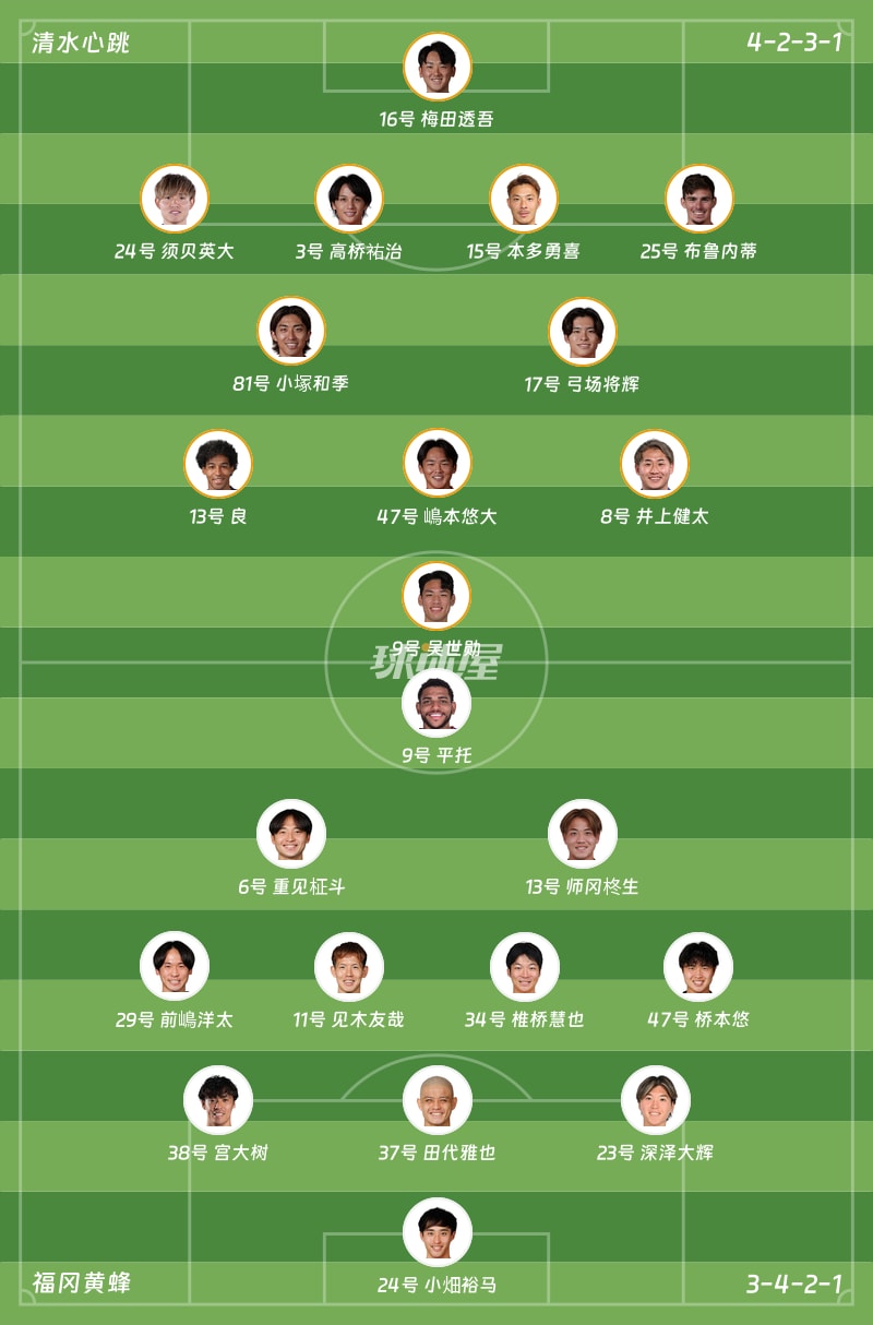 清水心跳vs福冈黄蜂首发阵容