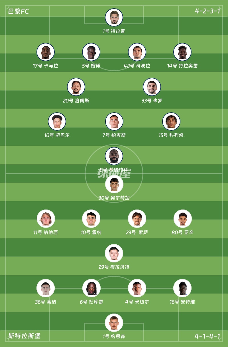 巴黎FCvs斯特拉斯堡首发阵容