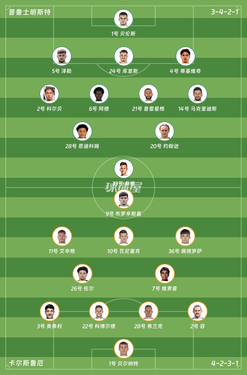 普鲁士明斯特vs卡尔斯鲁厄首发阵容