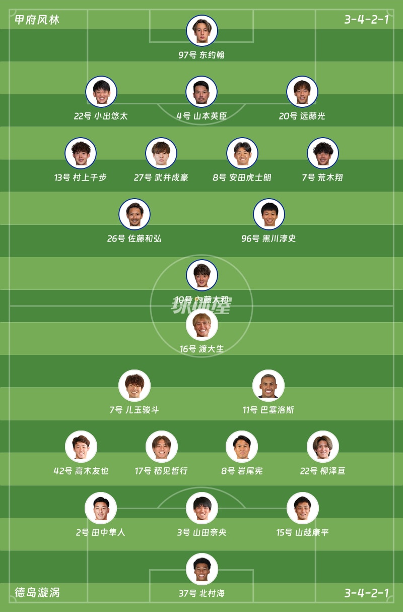 甲府风林vs德岛漩涡首发阵容