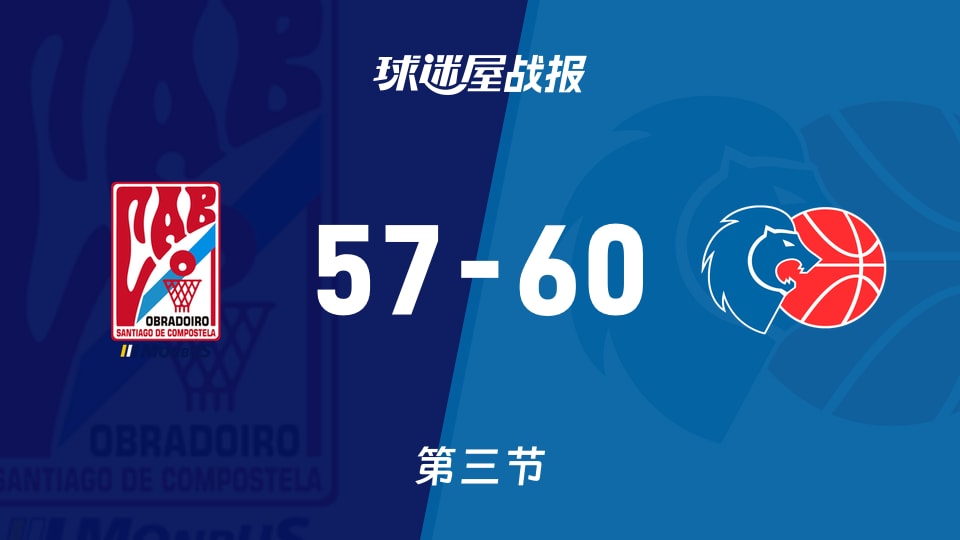 俱乐部友谊赛常规赛：三节结束，卢戈以60-57领先奥布拉多