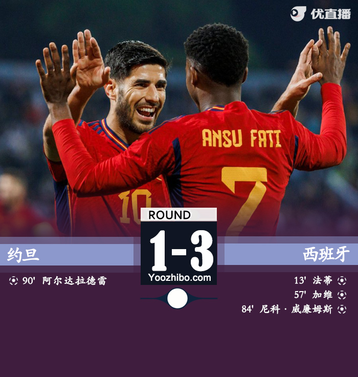 西班牙3-1约旦