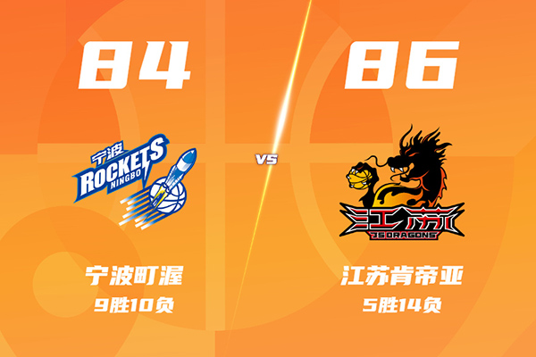 江苏86-84险胜宁波，庞峥麟27分，吴羽佳准绝杀