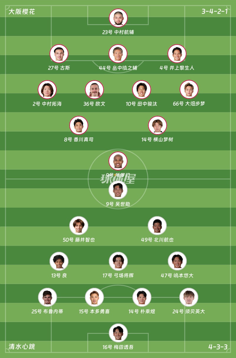 大阪樱花vs清水心跳首发阵容