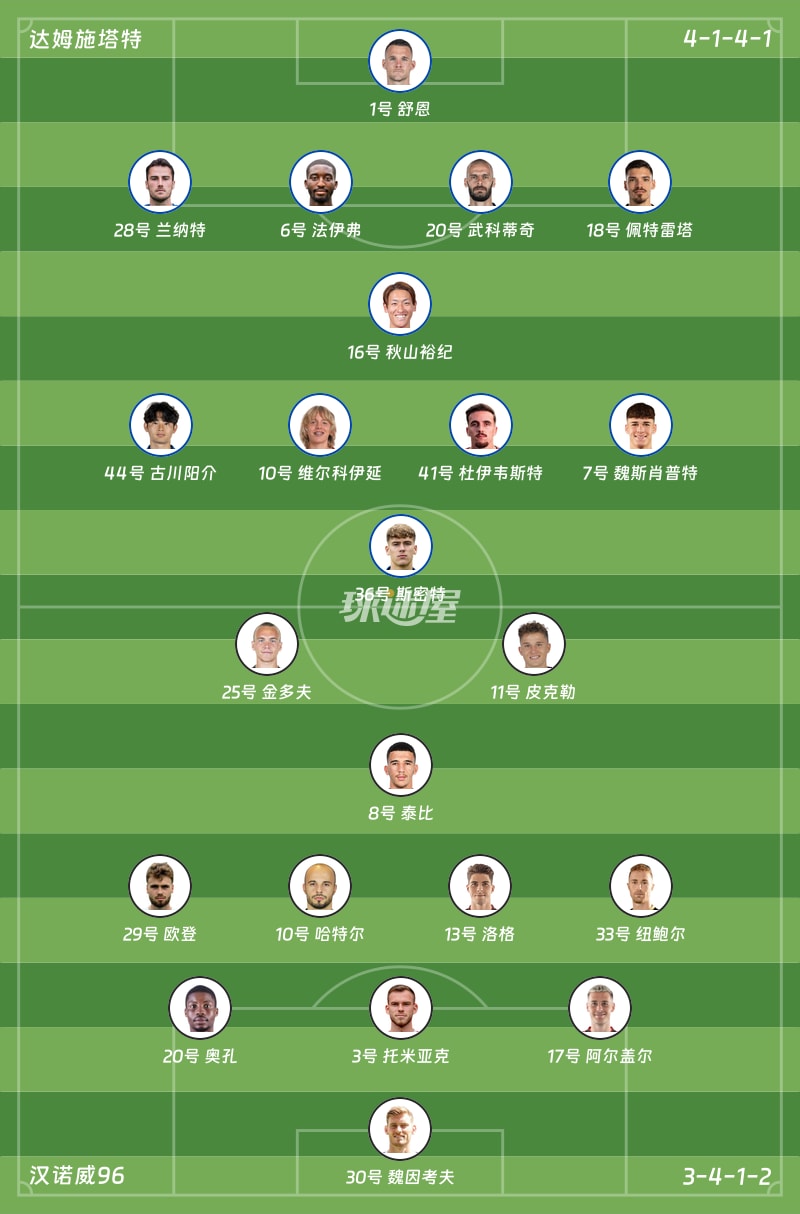 达姆施塔特vs汉诺威96首发阵容