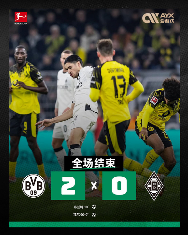 德甲-多特2-0门兴 布兰特3场进4球 拜尔破门+失单刀