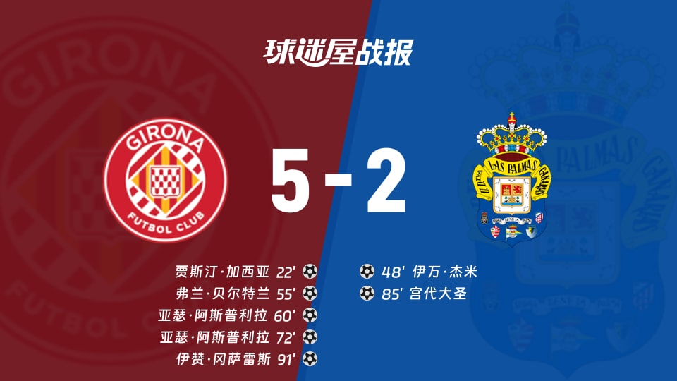 【西乙联赛第3轮】赫罗纳vs拉斯帕尔马斯比赛结果：赫罗纳(5-2)拉斯帕尔马斯比分战报(2026年08月30日)