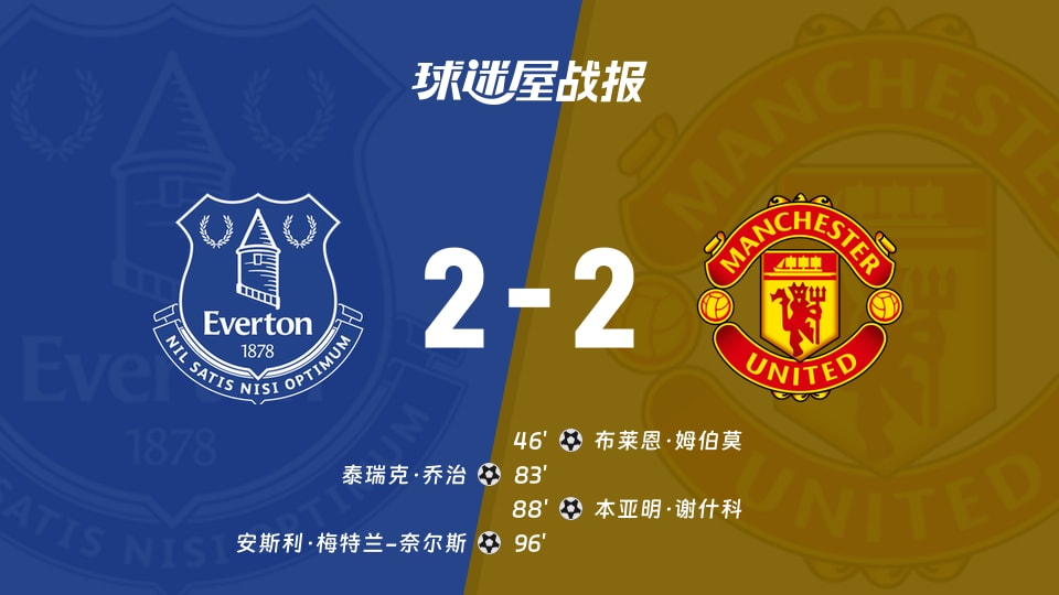 【英超联赛第3轮】埃弗顿vs曼联比赛结果:埃弗顿(2-2)曼联比分战报(2026年09月06日)