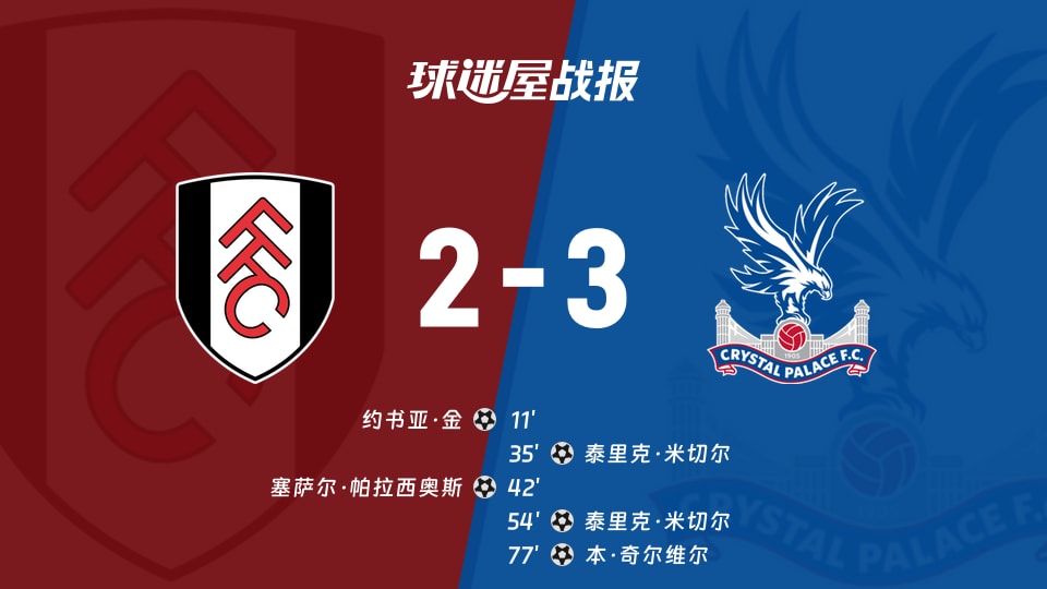 【英超联赛第3轮】富勒姆vs水晶宫比赛结果:富勒姆(2-3)水晶宫比分战报(2026年09月05日)