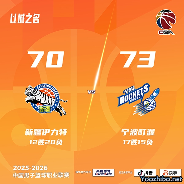 新疆vs宁波 全场录像