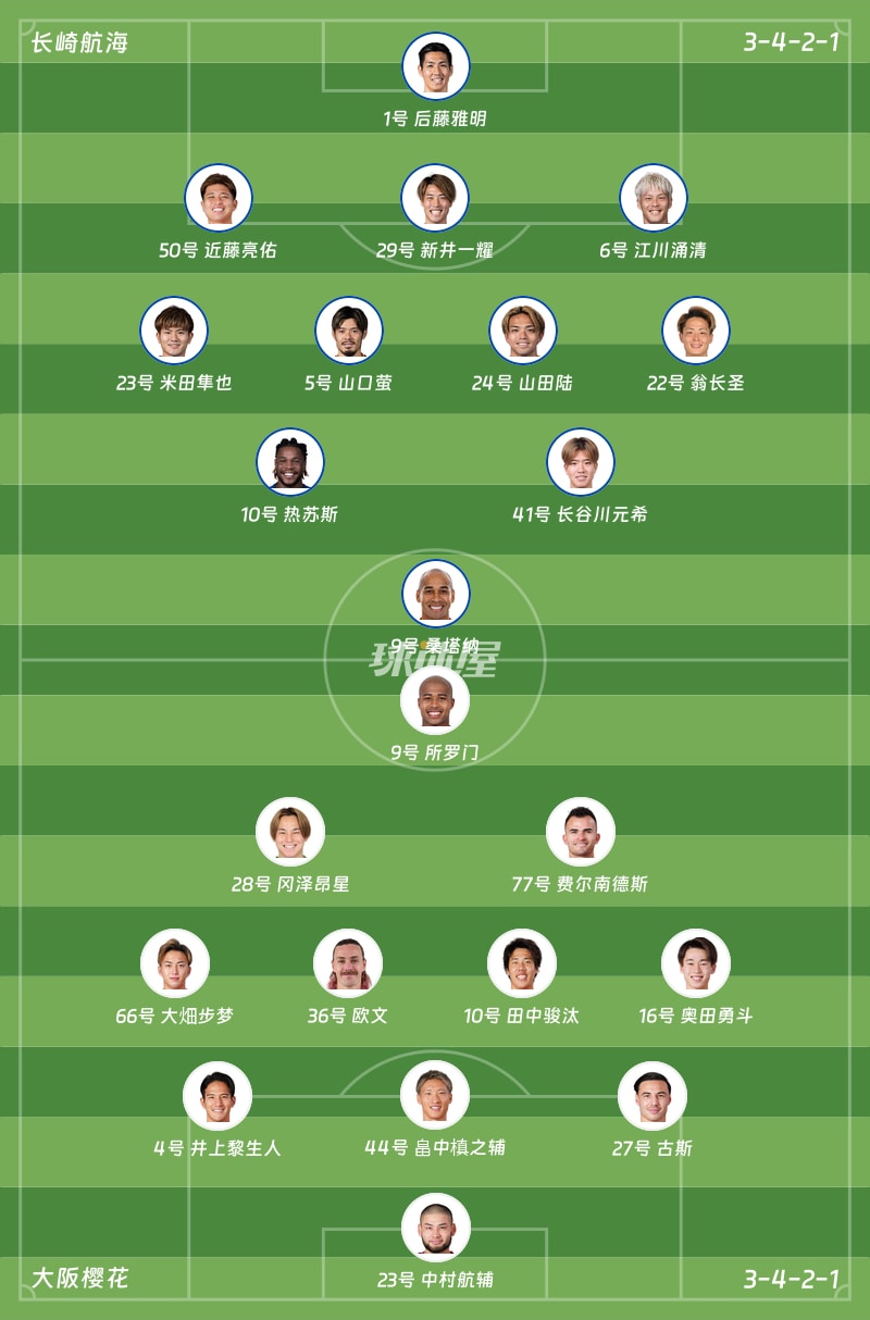 长崎航海vs大阪樱花首发阵容