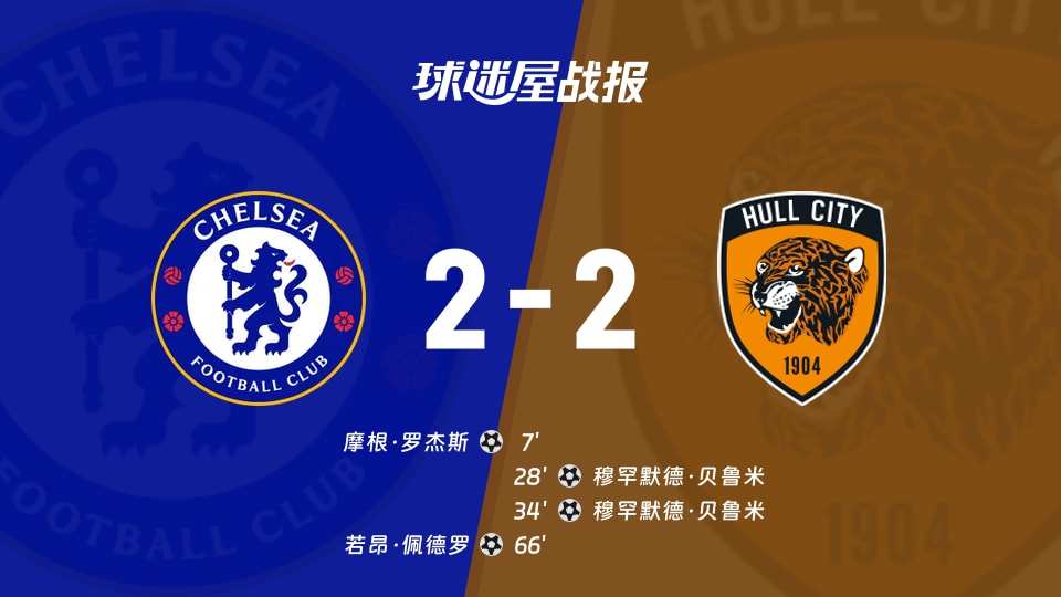 【英超联赛第4轮】切尔西vs赫尔城比赛结果:切尔西(2-2)赫尔城比分战报(2026年09月12日)