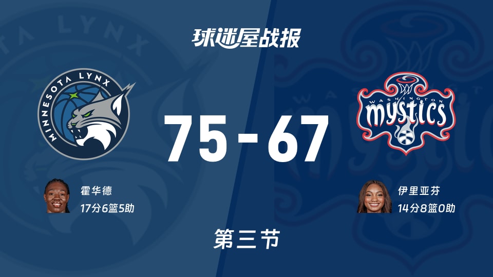 山猫vs神秘人:第三节完,山猫75-67神秘人,霍华德得到17分