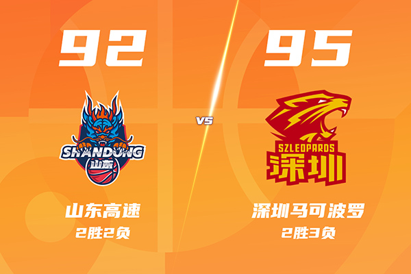 12月22日 CBA常规赛 山东vs深圳 全场录像及集锦