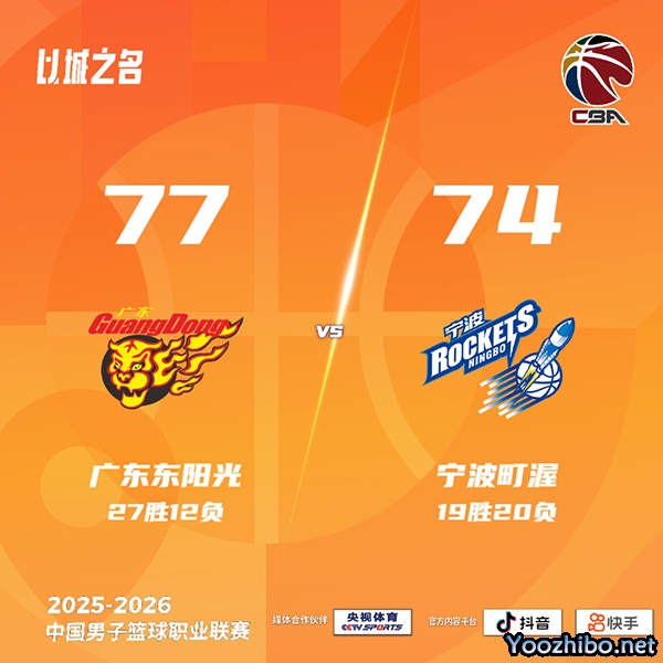 广东险胜宁波 徐杰27+5 奎因26+8 辛普森21分 杰克逊20分