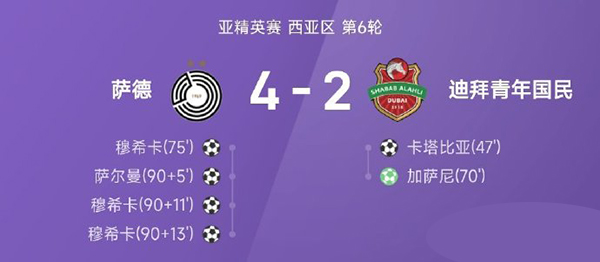 穆希卡戴帽导演大逆转，多哈萨德4-2迪拜国民夺亚冠首胜