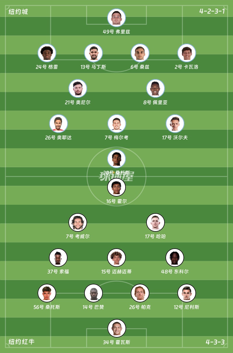 纽约城vs纽约红牛首发阵容