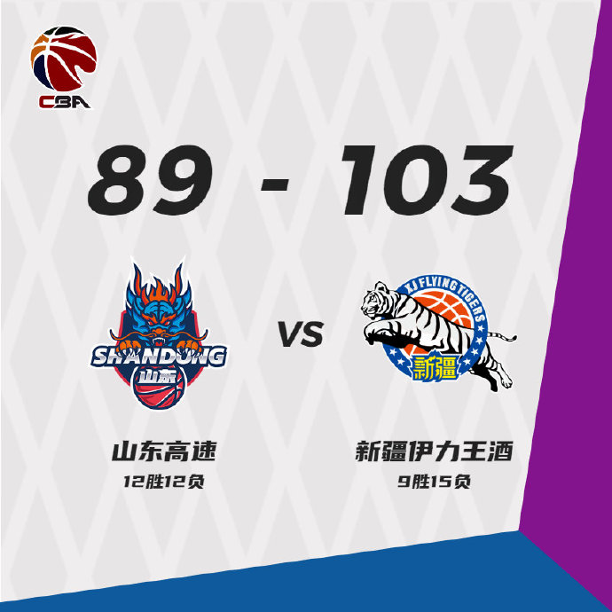 新疆103-89轻取山东  摩尔特里26+21 阿不都21+8+7 陶汉林31+19 