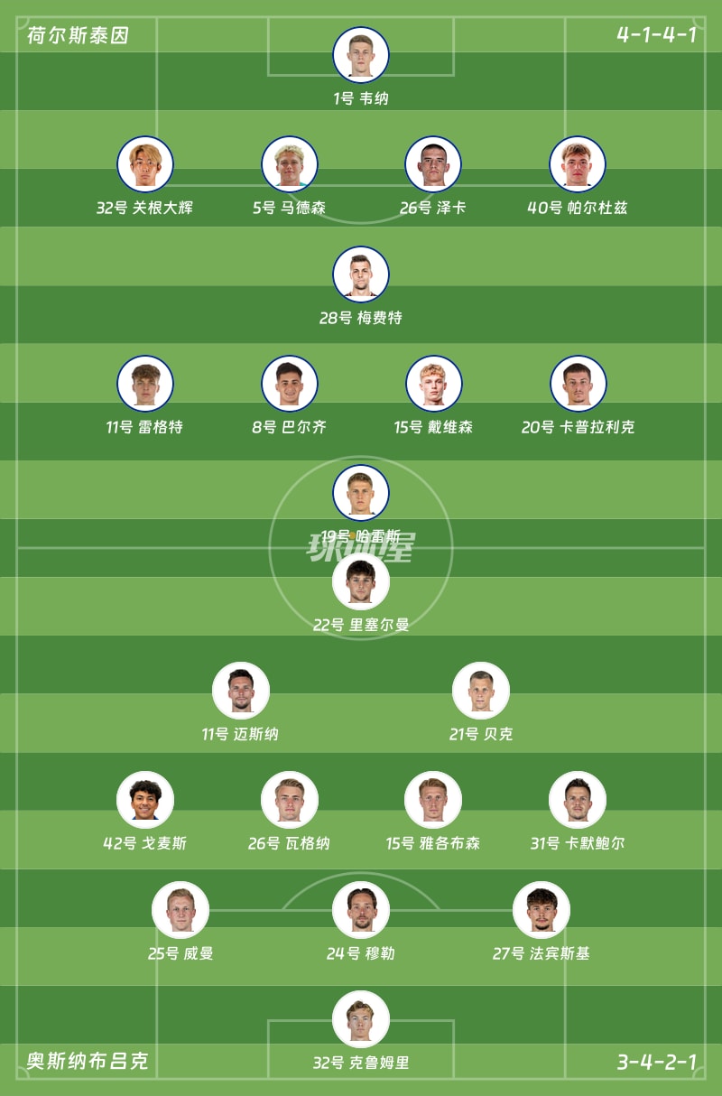荷尔斯泰因vs奥斯纳布吕克首发阵容