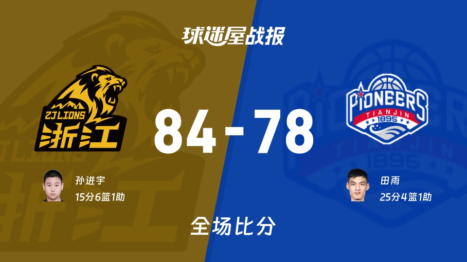 CBA夏季联赛青岛站：孙进宇15+6+1，广厦以84-78战胜天津