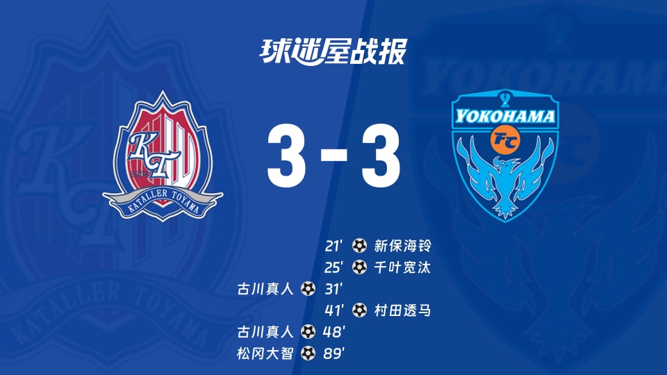 【日职乙联赛第8轮】富山胜利vs横滨FC比赛结果:富山胜利(3-3)横滨FC比分战报(2026年09月26日)